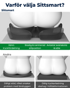 SittSmart™ Original – ergonomisk sittdyna för stol